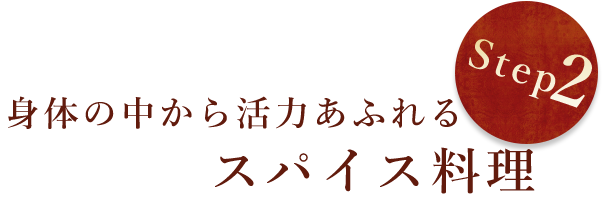 身体の中から